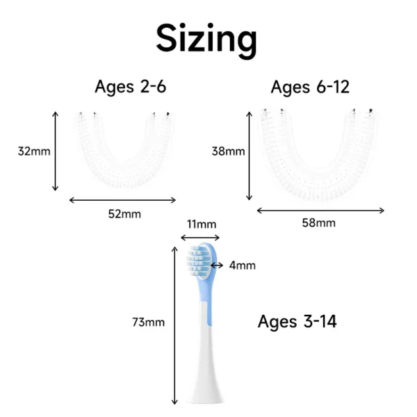 BRUSH HEAD SIZE